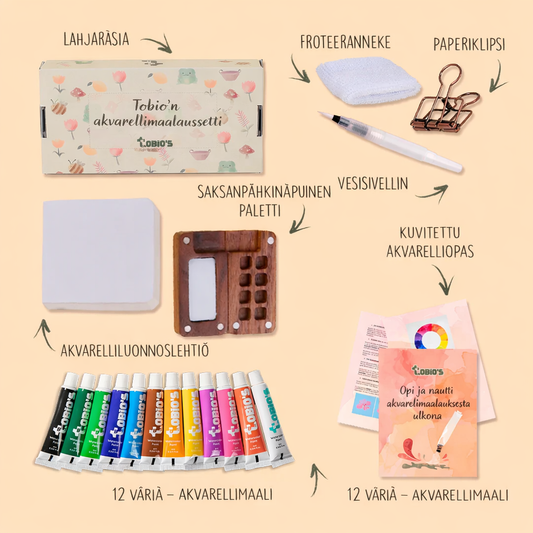 Cortex™ Minimaalinen Vesivärisetti