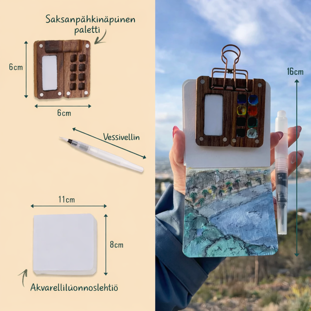 Cortex™ Minimaalinen Vesivärisetti